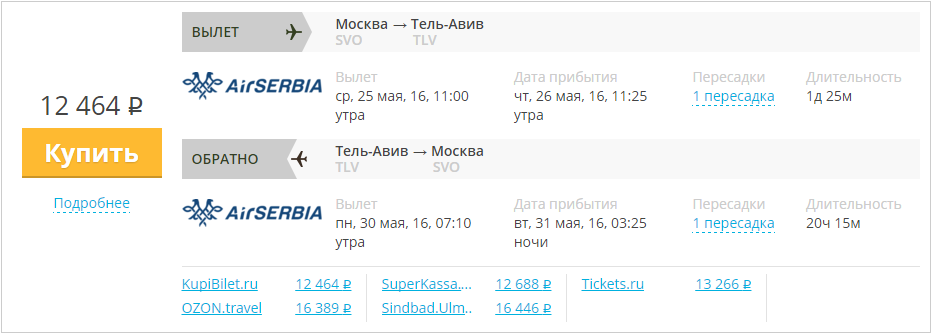 Купить дешевый билет Москва - Тель-Авив за 12400 рублей в обе стороны на Эйр Сербия