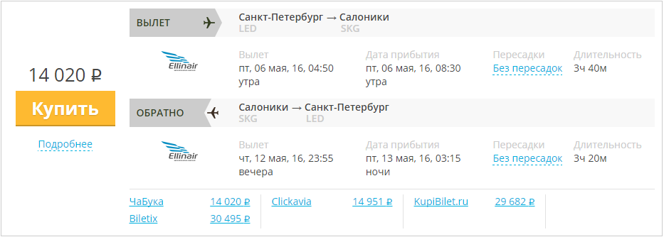 Купить дешевый билет С-Петербург - Салоники за 14000 рублей туда и обратно на Эллинэйр Греция