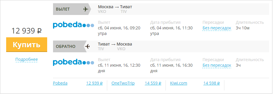 Купить дешевый билет Москва - Тиват Черногория за 12900 рублей туда и обратно на Pobeda Airlines