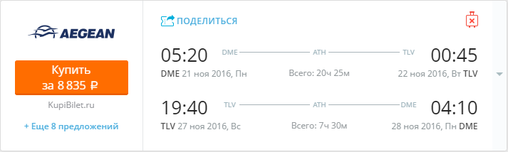 Купить дешевый билет Москва - Тель-Авив за 8800 рублей туда и обратно на Эгейские авиалинии Греция