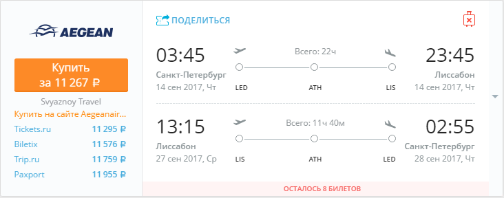 Купить дешевый билет С-Петербург - Лиссабон за 11200 рублей туда и обратно на Эгейские авиалинии Греция